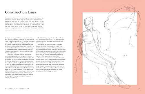 Tate: Sketch Club: Life Drawing