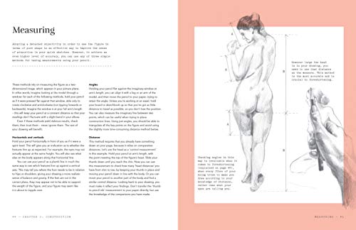 Tate: Sketch Club: Life Drawing