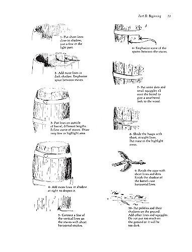 Pen and Ink Techniques (Dover Art Instruction)