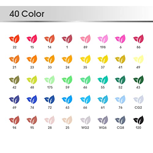 Vallteng 40 Colours Art Markers Set Twin Marker Pens Broad Fine Point Graphic Marker Pen Architecture Design for Drawing Coloring Highlighting and Underlining
