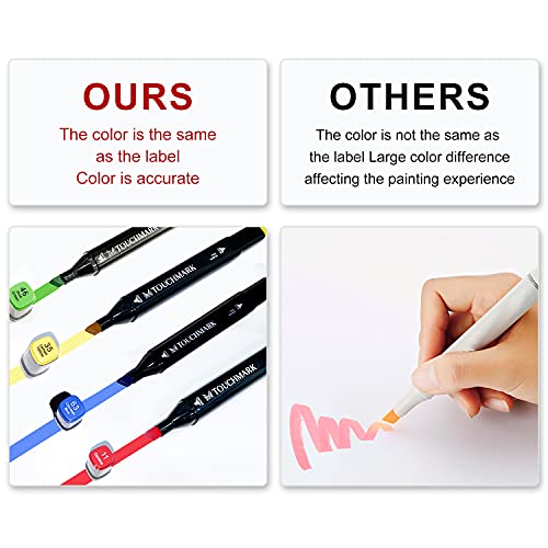 NATRUTH Permanent Markers Pens, Double Tipped Graphic Art Pens for Drawing, for Kids & Adults, Anime and Manga colouring Pen (80 Colours)