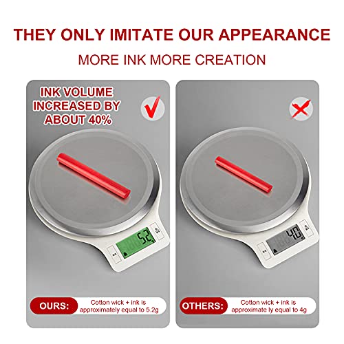 NATRUTH Permanent Markers Pens, Double Tipped Graphic Art Pens for Drawing, for Kids & Adults, Anime and Manga colouring Pen (80 Colours)