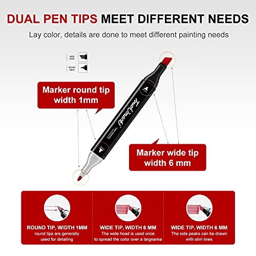 NATRUTH Permanent Markers Pens, Double Tipped Graphic Art Pens for Drawing, for Kids & Adults, Anime and Manga colouring Pen (80 Colours)