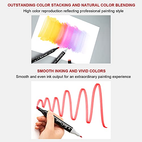 NATRUTH Permanent Markers Pens, Double Tipped Graphic Art Pens for Drawing, for Kids & Adults, Anime and Manga colouring Pen (80 Colours)