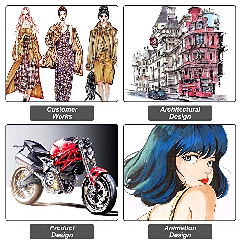 Shuttle Art 30 Colours Art Pens, Dual Tip Alcohol Based Markers Pens for Kids and Adult, Ideal Graphic Art Markers for Colouring, Drawing, Sketching and Cards Making