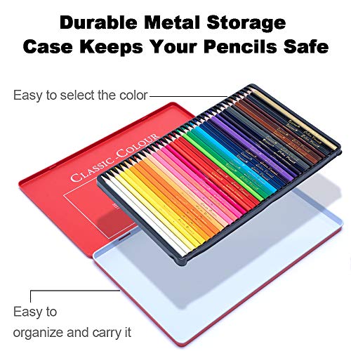Coloured Pencils, 36 Professional Oil Colorful Pencil Set with Tin Box for Adult, Kids, Artist and Beginners Drawing Sketching Painting Colouring Book, Stationery Supplies