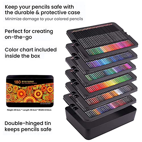 Laconile Colouring Pencils Set With Tin Box, 180 Brutfuner Coloured Pencils for Adult Colouring Books, Students or Kids School Art Supplies
