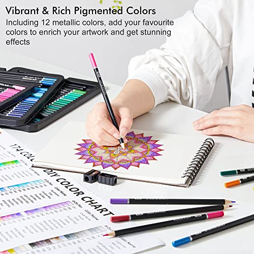 174 Colours Professional Colouring Pencils, Shuttle Art Soft Core Coloured Pencils Set with 1 Colouring Book,1 Sketch Pad, 4 Sharpener, 2 Pencil Extender, Artists Kids Adults Colouring, Drawing