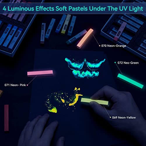 Soft Pastel Set 72 Colours: Ohuhu Chalk Pastels Including 4 Fluorescent Effects & 6 Pastel Paper - Excellent Drawing Painting Blending Layering Shading Non Toxic for Artists Students Beginners