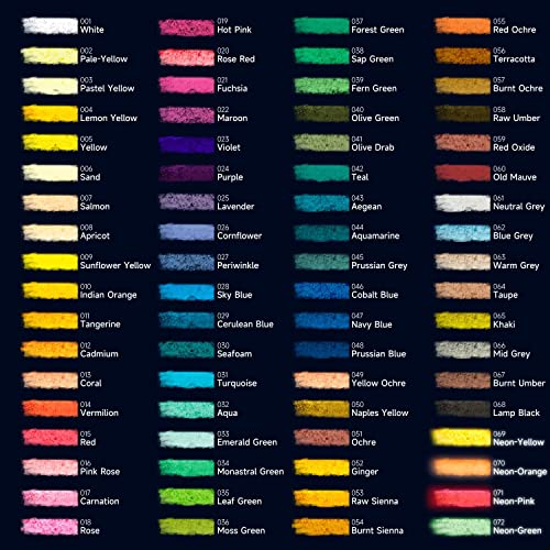 Soft Pastel Set 72 Colours: Ohuhu Chalk Pastels Including 4 Fluorescent Effects & 6 Pastel Paper - Excellent Drawing Painting Blending Layering Shading Non Toxic for Artists Students Beginners