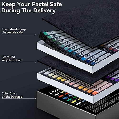 Soft Pastel Set 72 Colours: Ohuhu Chalk Pastels Including 4 Fluorescent Effects & 6 Pastel Paper - Excellent Drawing Painting Blending Layering Shading Non Toxic for Artists Students Beginners