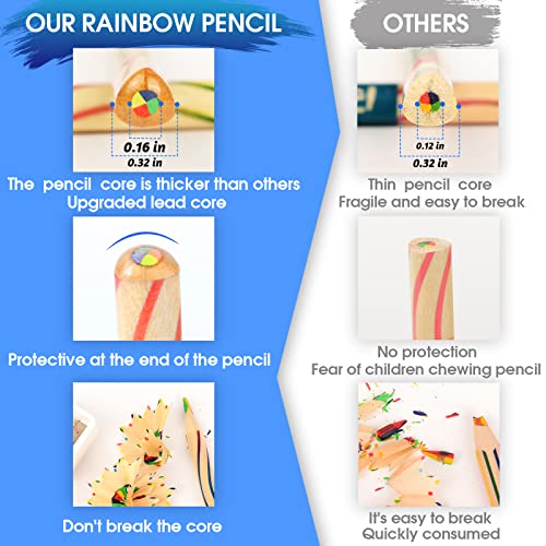 ThEast 30 Piece Rainbow Coloured Pencils, 4 in 1 Colouring Pencils for Kids Children, Multi Coloured Pencils for Adults Colouring, Drawing, Sketching, Pre-sharpened, Pencils for Party Bags