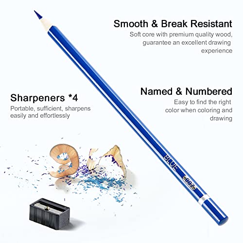 Shuttle Art 180 Colouring Pencils, Soft Core Coloured Pencils Set with 4 Sharpeners, Professional Colour Pencils for Artists Kids Adults Colouring Sketching and Drawing