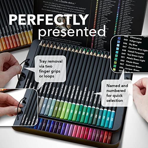Castle Art Supplies 72 Colouring Pencils Set | Premium Soft Core Coloured Leads for Adult Artists, Professionals and Colourists | Protected and Organised in Presentation Tin Box