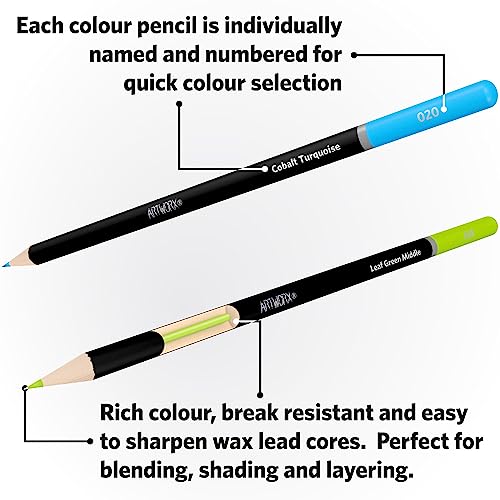 Artworx Premium Artist Colouring Pencils - 72 Coloured Pencils For Adults - Coloring Pencil Crayons Set