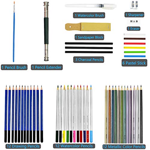 Drawing Sketching Pencil Set, KidsPark 52 pcs Art Kit with Colouring Pencils Sketch Pencils Graphite Charcoal Pencil Eraser Sharpener in Large Zipper Pencil Case for Artist Beginners Kids Adults