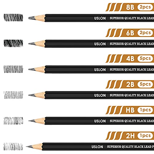 Professional 27 Pcs Sketching Pencils Set, Drawing Art Pencils with Eraser Extender Canvas Pencil Case 3H HB 2B 4B 6B 8B for Sketch Artist Beginners Kids Adults Everyday Office Use