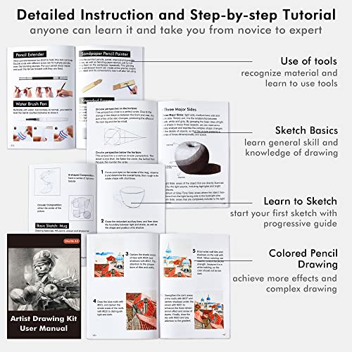 124 Pack Sketching and Drawing Pencils Set, Shuttle Art Sketch Art Pencil Set with 4 Drawing Pads, Graphite Pencils in Zipper Case, Colouring Pencils for Artist Sketching, Art Set for Adults, Beginner