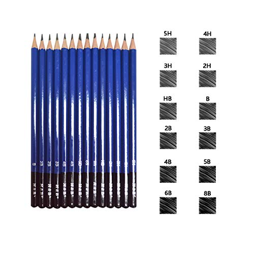 lunaoo Sketching Drawing Pencils Set, 36 PCS Art Supplies Artist Sketch Kit with Graphite Pencils Charcoal Pencil Set for Kids Adults