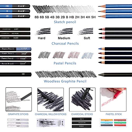 Cozii Drawing Pencils Set, 51 Pack Professional Sketch Pencil Set, Art Supplies Drawing Set with Graphite Charcoal Sticks Tool Sketch Book for Adults Kids Drawing Sketching