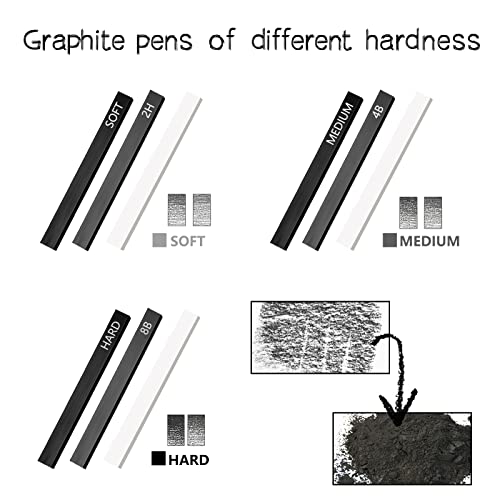 18Pcs Compressed Charcoal Square Strips Graphite Sketch Charcoal Sketch Charcoal Pencil Create Sketches Shadows Compressed Charcoal Sticks Charcoal Drawing Sticks Set Suitable for Artists Beginners