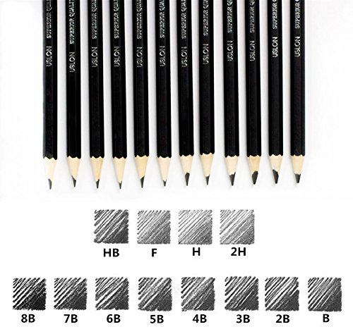 Professional Sketch and Drawing pencils set,Art Pencil(8B-2H). (12-Count)