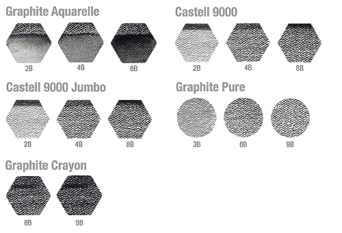 Faber-Castell PITT Graphite 19-Piece Medium Tin Professional Quality Set in a Metal Case With