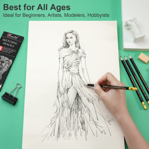 Sketching Pencils Set of 8 | B, 2B, 4B, 6B, 8B, HB, 2H, 4H | Drawing Pencils with Graphite Lead & Soft Basswood are Ideal for Sketching, Shading & Doodling | For Beginners & Professionals