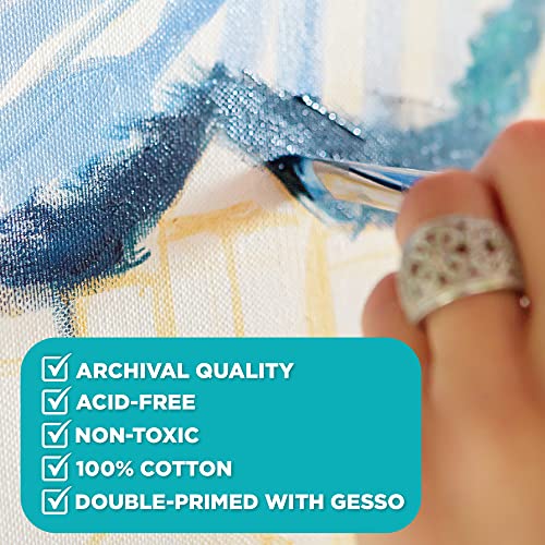 12 Primed Canvas Panels for Artists