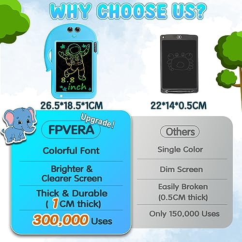 LCD Drawing Pad Tablet for Kids - 8.8 Inch Writing Tablet Reusable Magic Drawing Board Erasable Doodle Scribble Pad Travel Games for Toddler Boys Girls Autism 2 3 4 5 6 7 Years Old Gifts Learning Toys