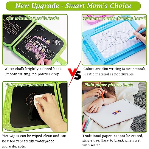 Erasable Doodle Book, Double-Sided Drawing Writing Boards with 14 Pages 12 Coloring Pens - Perfect Early Learning Drawing Pad and Travel Toy Birthday Gifts for Boys and Girls Aged 3-10
