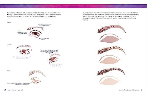 Portrait Drawing for Kids: A Step-By-Step Guide to Drawing Faces (Drawing for Kids Ages 9 to 12)