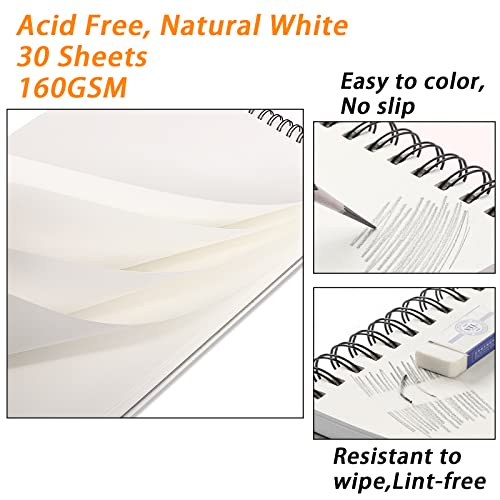 Sibontier Sketchbook A4 Sketch Pad Hardback Sketch Book for Artists Kids Teens Adults Spiral Bound Drawing Pad 160gsm Drawing Book 60 Pages/ 30 Sheets Drawing Paper
