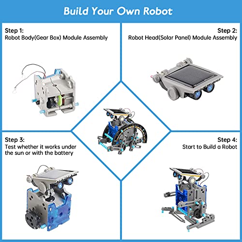 ACELIFE STEM Solar Robot Toy 12-in-1 Educational Science Kit DIY Building Toy Construction Engineering Set for Kids Age 8-12 Boys & Girls Birthday, Solar Powered Toy-Blue