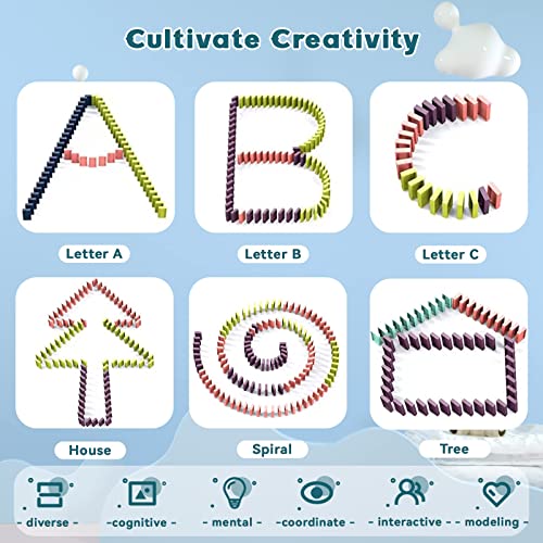 Pipihome Domino Train Toy, 120PCS Domino Train Blocks Set Automatic Domino Laying Electric Train with Sound, Kids Building and Stacking Train Dominoes Game Toys Gifts for Boys Girls