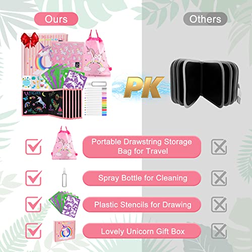 Erasable Doodle Book Set, Toddler Entertainment Travel Toys, Double-Sided Kids' Writing Drawing Boards, Portable Children Early Learning Drawing Pad, Gifts for 3-8 Years Old Boys Girls(Pink Unicon)