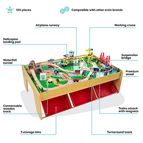 KidKraft 17850 Waterfall Mountain Wooden Train Track Set and Table for kids, Railway Activity Playset with Accessories Included (120 Pieces), Natural
