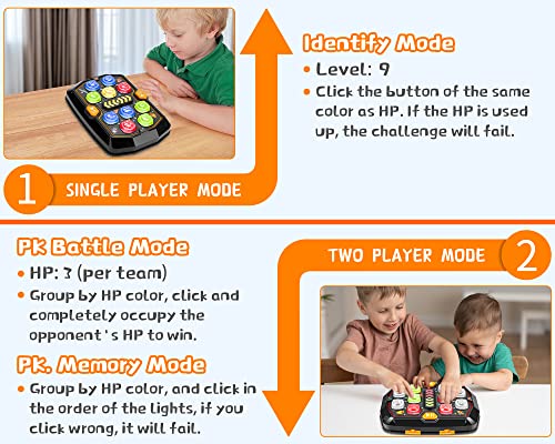 Toys for 3 Year Old Boys - Whack A Mole Game for Toddlers Interactive Kids Toys 1 2 3 4+ Year Old Boys Girls Sound Toys with Light Early Development Activity Games Montessori Gift Pounding Toys