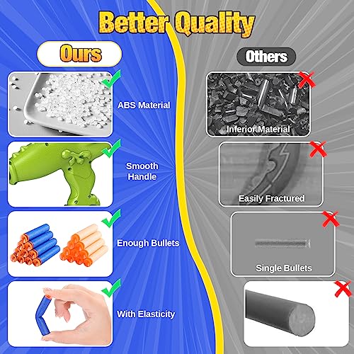 Toyzey Bow and Arrow Set Kids,Outdoor Toys for 3 4 5 6 7 8 Year Olds Boys Garden Toys for Kids Boys Toys Age 3-12 Archery Set for Kids Gifts for 3-12 for Year Olds Boys Dinosaur Toys for Boys Gifts