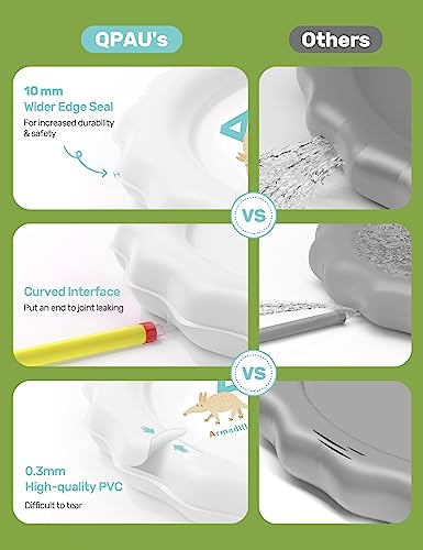 QPAU Kids Splash Play Mat Outdoor Water Toys Splash Pad Sprinkler White