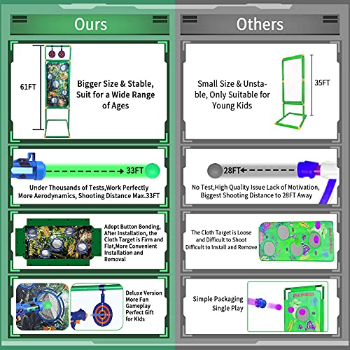 Welltin Shooting Games Toys for 5 6 7 8 9 10+ Year Old Boys Girls, Shooting Targets Christmas Xmas Gifts for Kids Gifts for 5-10+ Year Old Boys Girls Outdoor & Indoor Cool Toys Age 5-12 Nerf Toys Guns