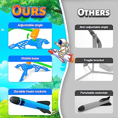 HappyGoLucky Kids Toys Age 3-12, Stomp Toy Rockets Toys for 4-10 Year Old Boys Garden Toys 3-9 Year Old Boys Girls Gifts Outdoor Toys Rocket Toy Launcher Boys Gifts Age 5 6 7 Birthday Gifts for Kids