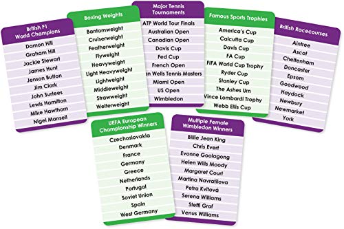 Cheatwell Games Tension Sport Edition