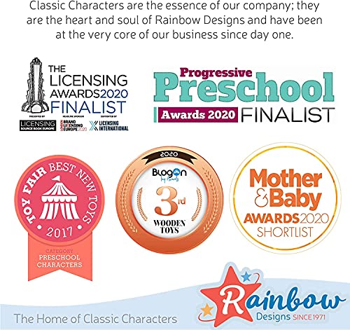 Rainbow Designs Official Peter Rabbit Large 24cm - Newborn Baby Gifts - Big Plushies - Stuffed Animal - Beatrix Potter - Cuddly Soft Toy