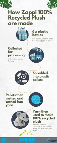 Zappi Co 100% Recycled Plush Elephant Plush Toy (13-15cm) Stuffed Soft Cuddly animals Collection For New Born Child First kid