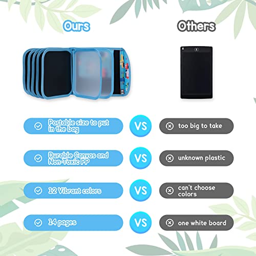 Erasable Drawing Pad, 8inch Plane Activities for Kids, Blue Car Travel Toys Doodle Book for Kids 3 4 5 6 7 8 Year Old Boy Girl Birthday Gifts, 14 Pages for Magic Drawing with 12 Marker