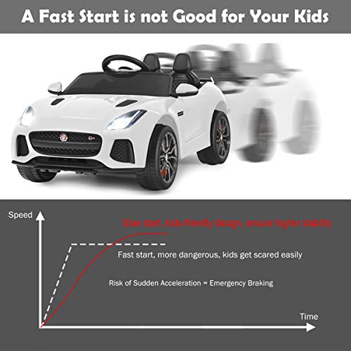 GYMAX Kids Ride on Car, 12V Battery Powered Licensed Jaguar F-Type SVR Toy Car with Remote Control, Music, Lights, USB/MP3/TF, Slow Start & Safety Belt, Children Electric Vehicle for Boys Girls(White)