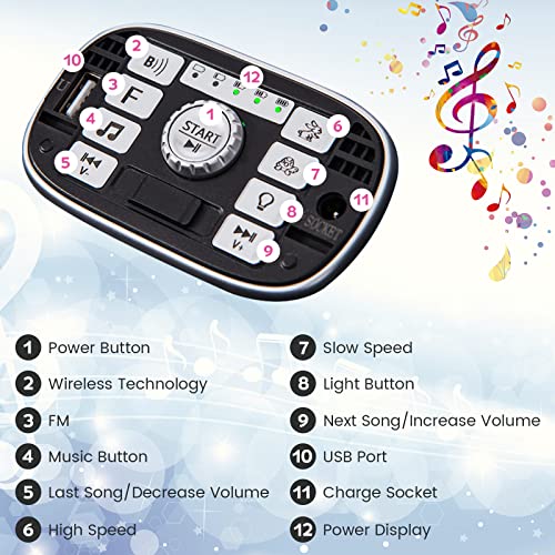 GYMAX Kids Electric UTV, 2-Seater 12V Battery Powered Toy Car with Remote Control, Lights, Bluetooth, MP3, USB, FM, High/Low Speed & Suspension Spring, Children Ride on Car for 3-8 Years Old (Pink)