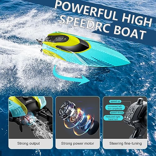 4DRC S3 RC Boat with LED Light, 30+ Mins, Self Righting Remote Control Boat for Pools & Lakes, 30+ MPH, 2.4GHz Racing Boats, 2 Battery, Pool Toys for Kids, Radio Controlled Watercraft