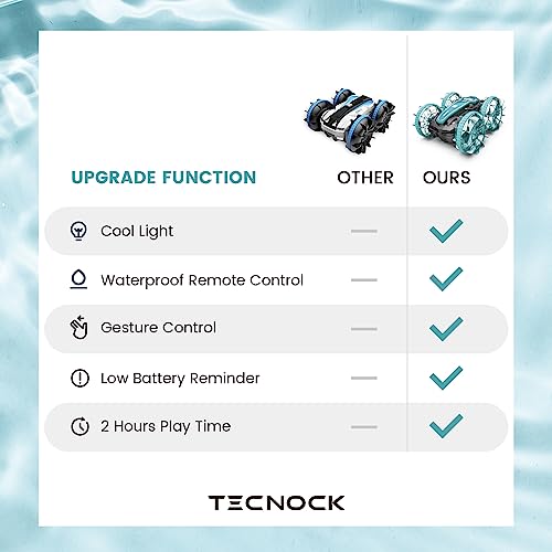 Tecnock Amphibious Remote Control Cars Boat, 4WD Gesture RC Car with Waterproof Remote Control, All Terrain RC Stunt Car with LED Lights, Pool Toys for Kids Ages 8-12, Kids Toys Gifts for Boys Girls
